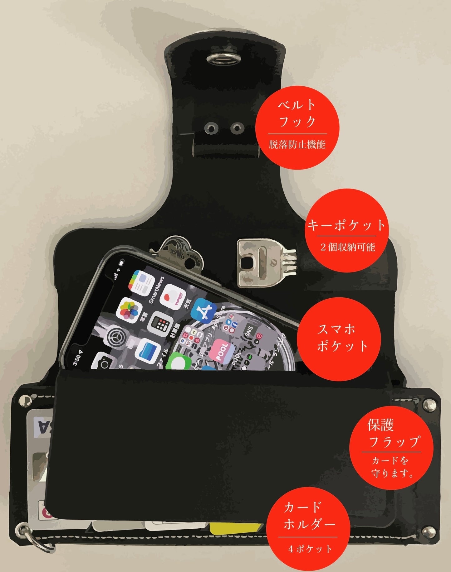 ベルト装着型スマートフォンウォレット「ATTACH」